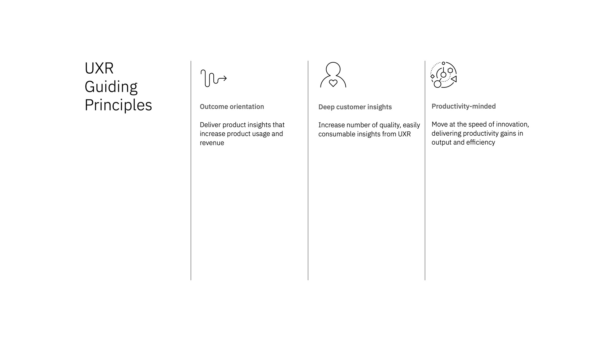 Guiding principles: outcome orientation, deep customer insights, productivity-minded